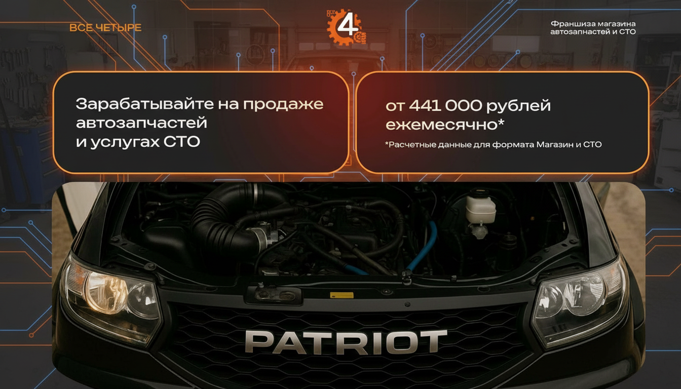 Франшиза «ВСЕ ЧЕТЫРЕ» — магазин запасных частей к автомобилям УАЗ, ГАЗ + сервисное обслуживание (СТО)