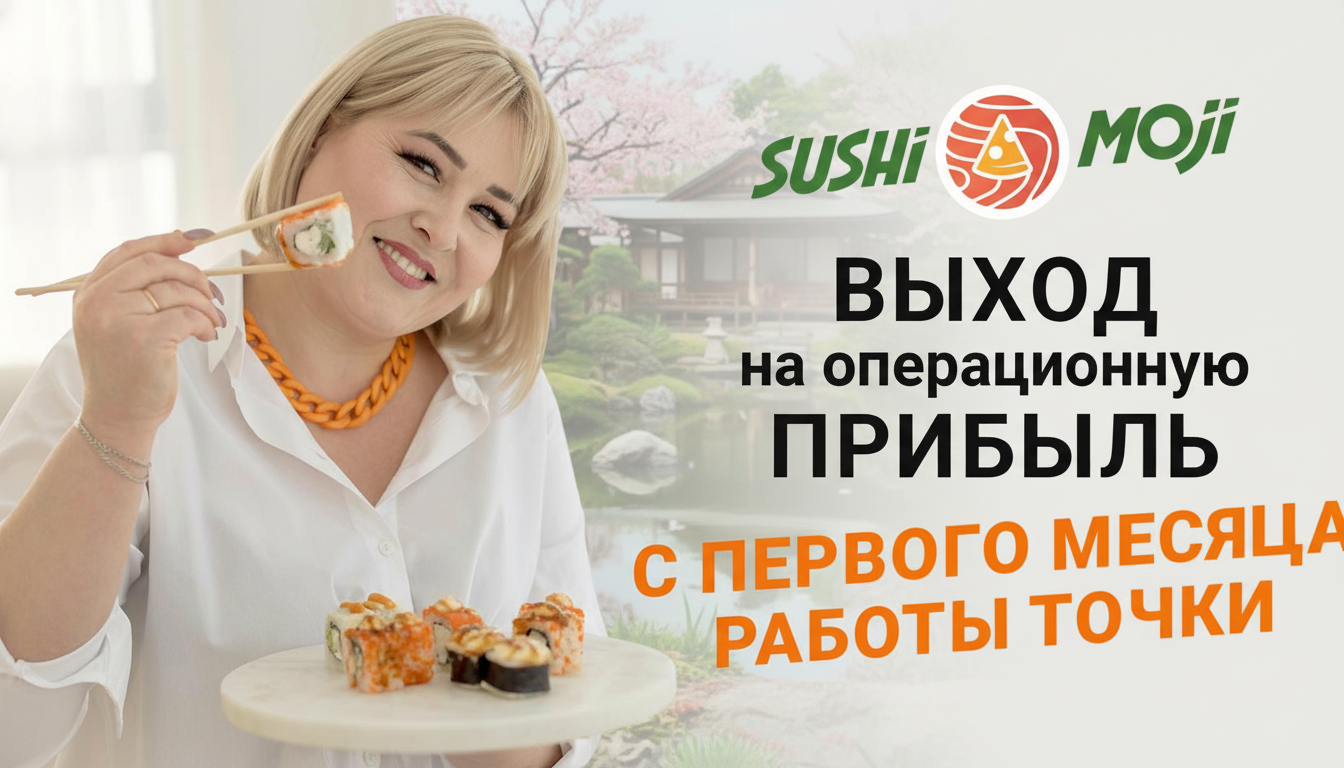 Франшиза ресторана доставки роллов и пиццы «Sushi Moji»