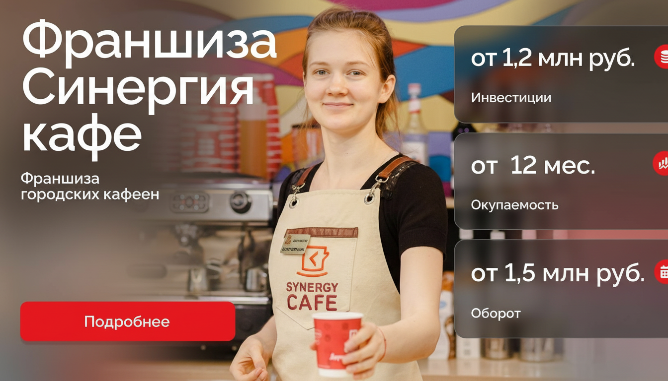 Франшиза кафе «Синергия»