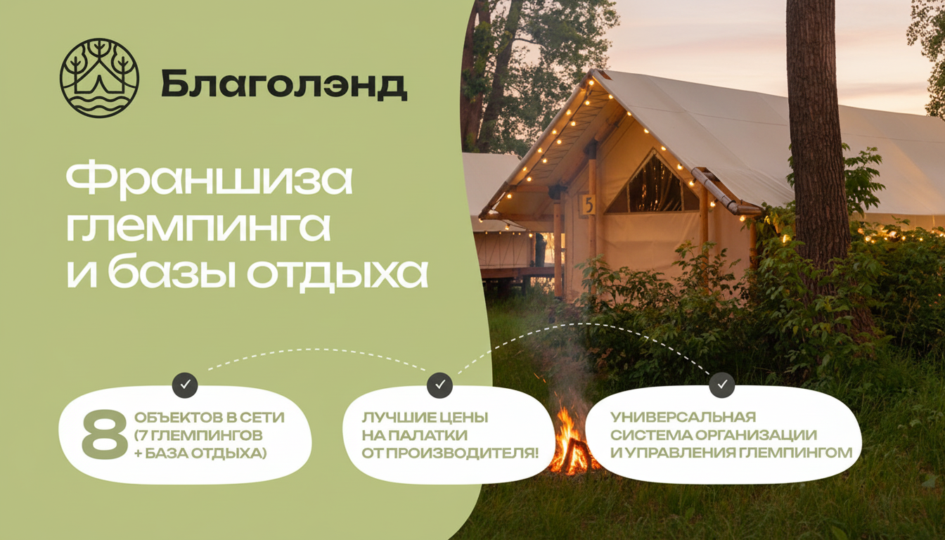 Франшиза глемпинга и базы отдыха «Благолэнд»