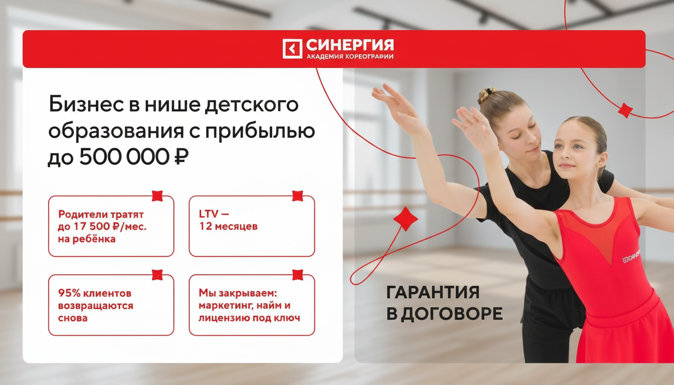 Франшиза академии хореографии «Синергия»