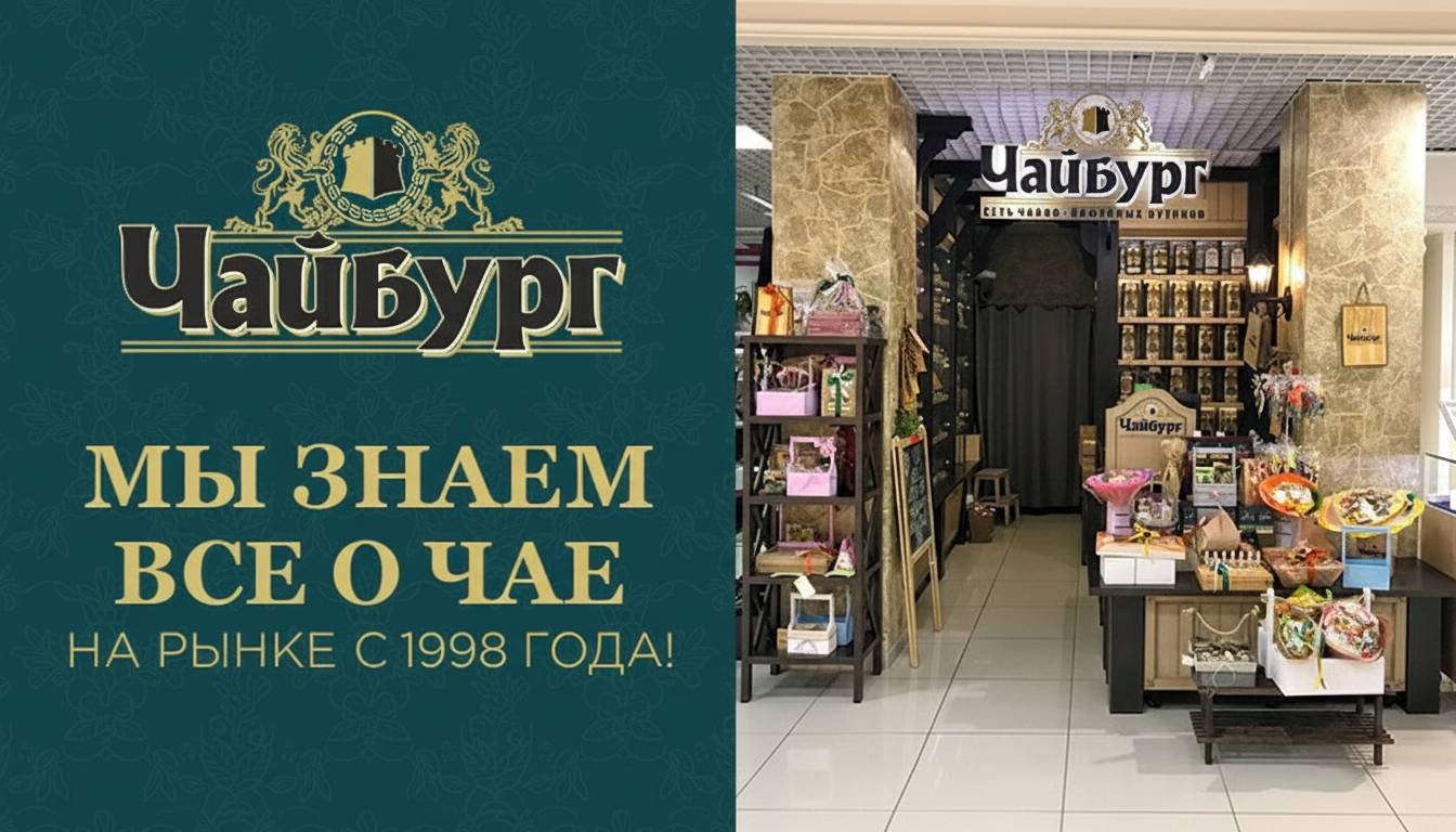 Франшиза чайно-кофейного бутика Чайбург