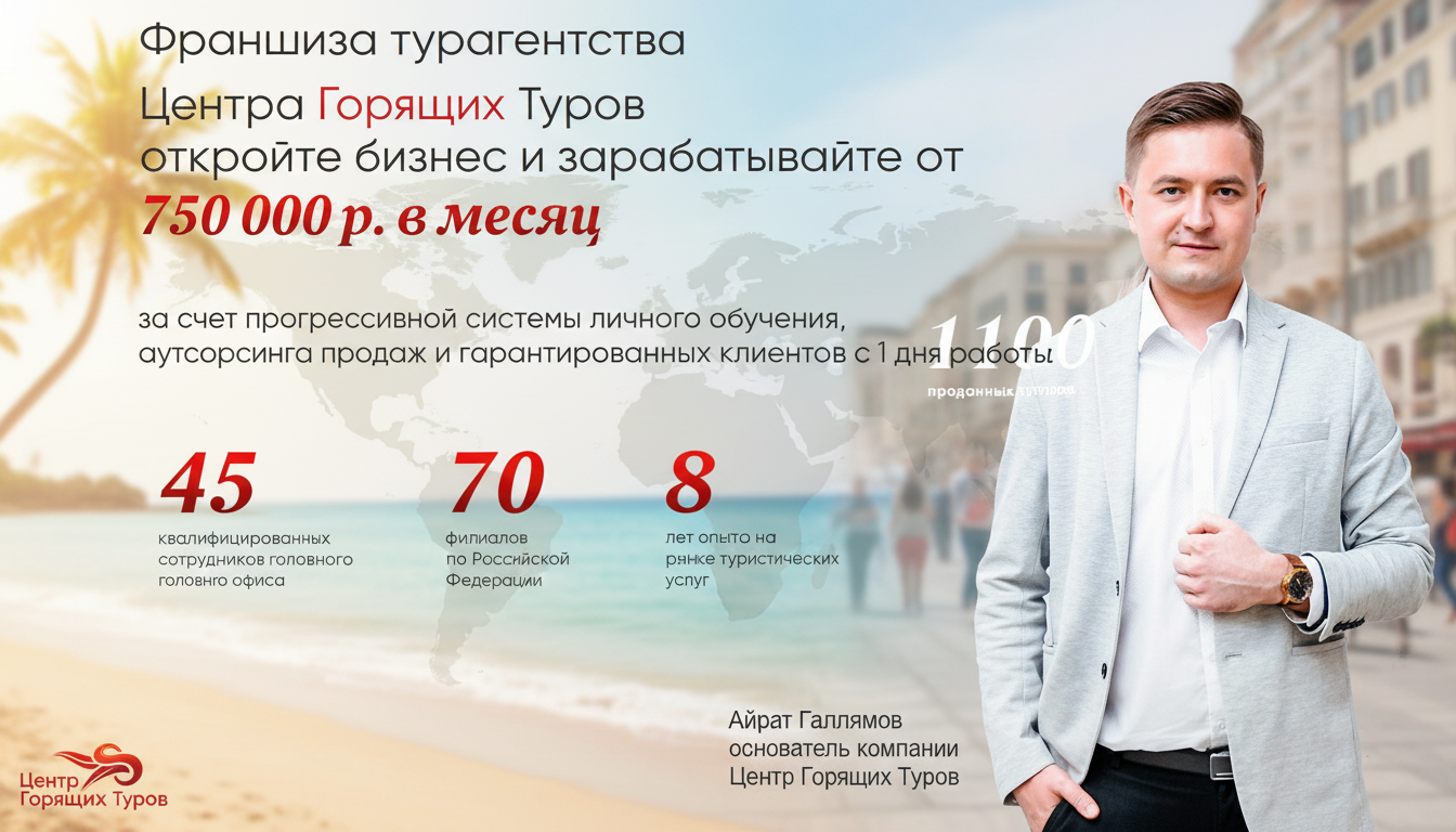 Франшиза «Центр Горящих Туров»